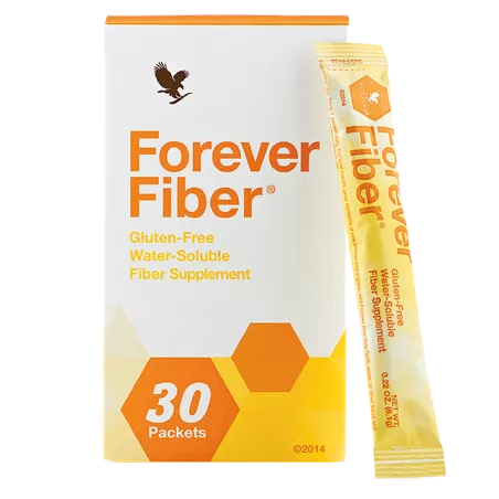 Forever Fiber