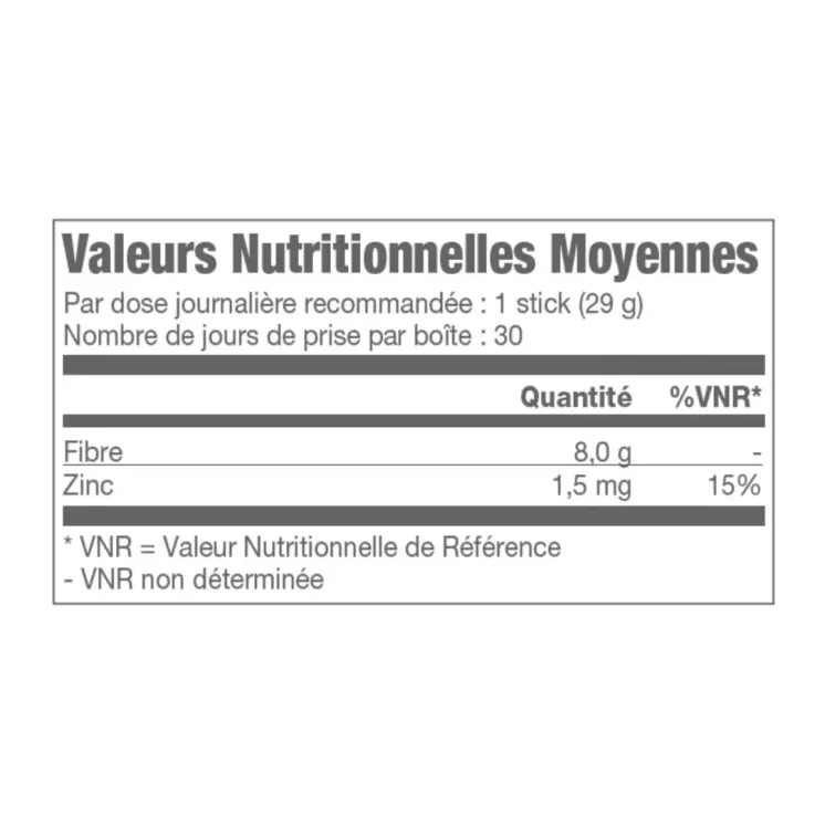 Valeurs nutritionnelles par stick : 8 g de fibres et 1,5 mg de zinc